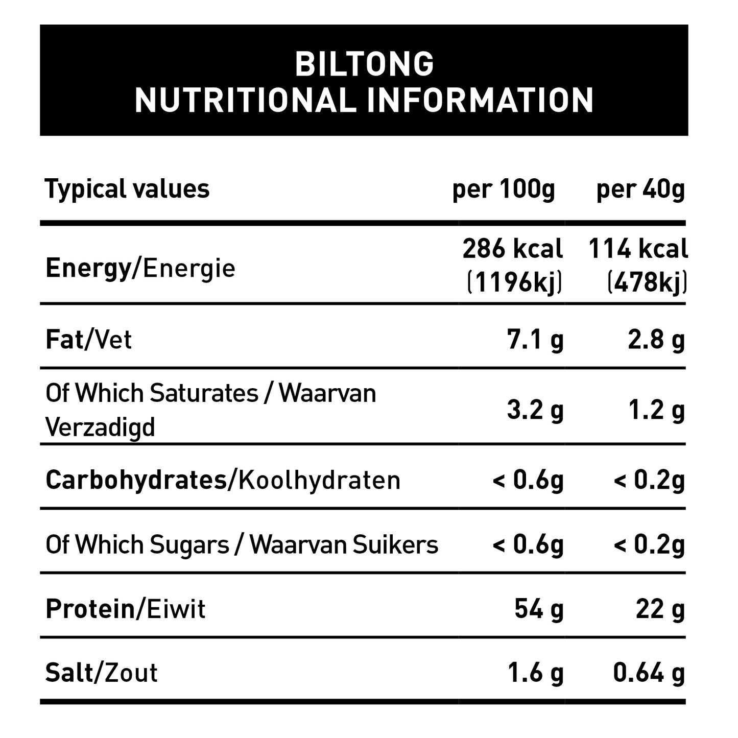 5 x Halal Snack Packs 40g