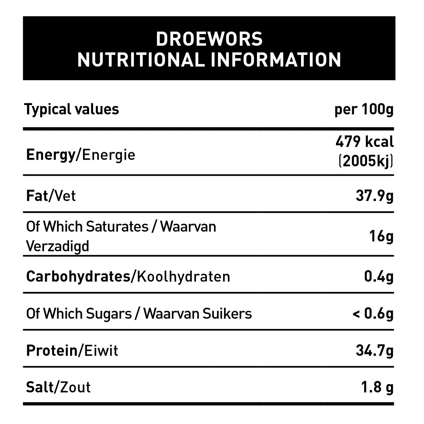 Droëwors Sticks 150g